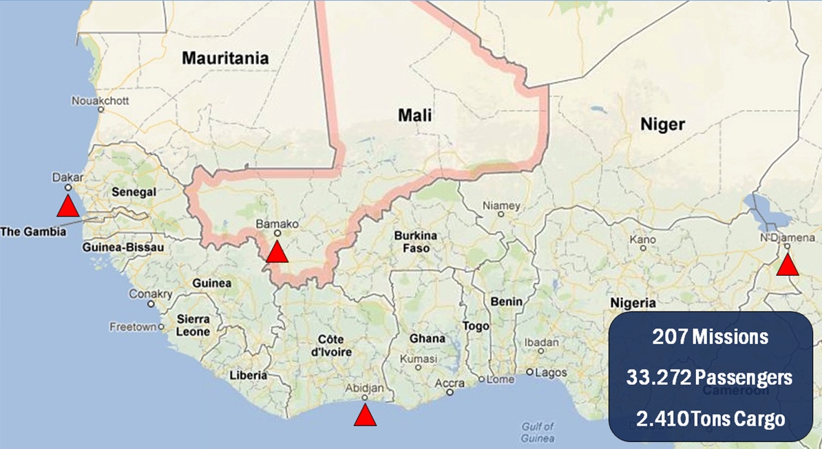 EATC transport into MINUSMA and Operation Serval area of operation